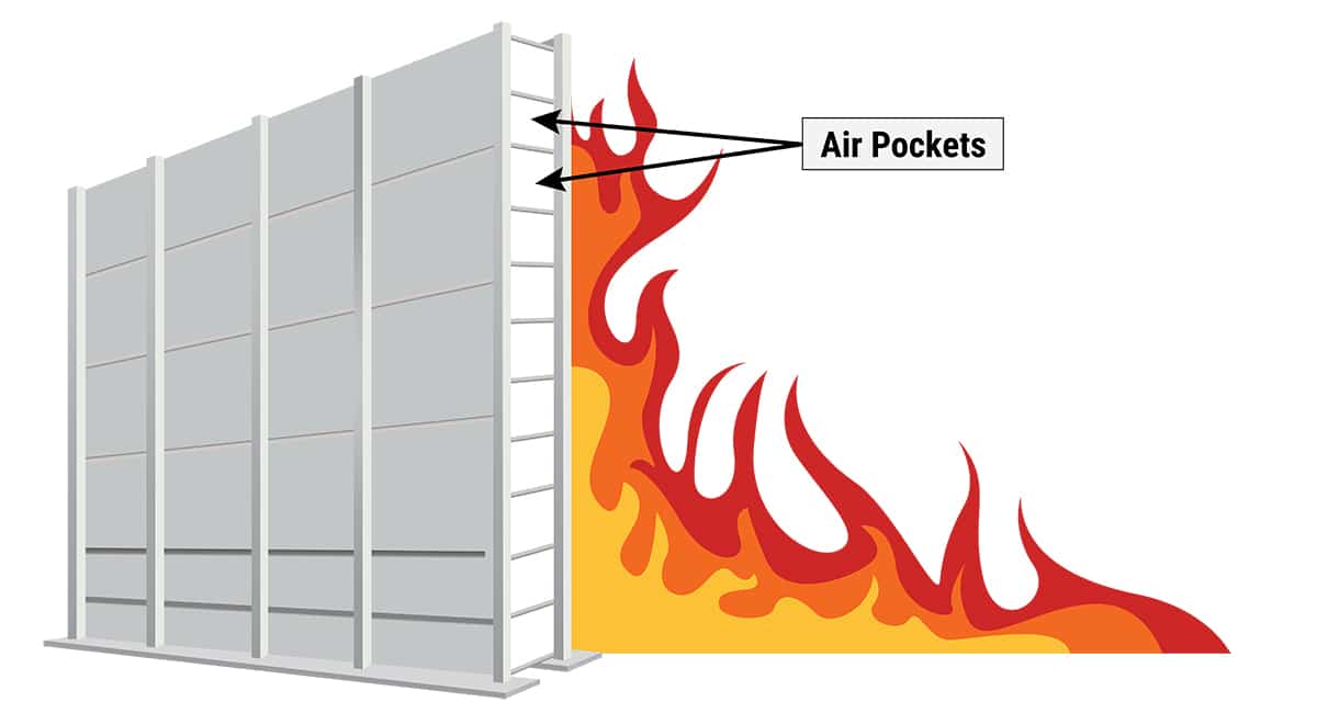 Intelli Firewall Graphic Arrows - CSSI EPI